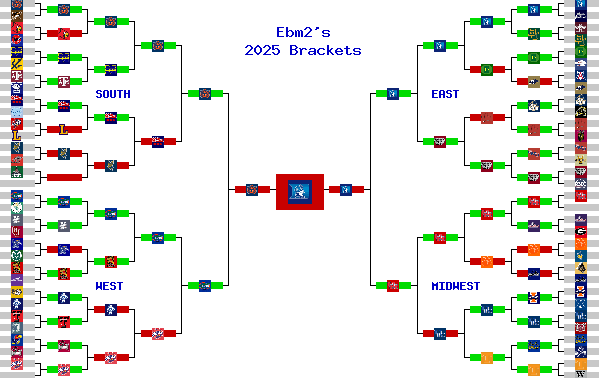 Marchpool.com Brackets