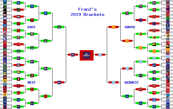 Marchpool.com Brackets