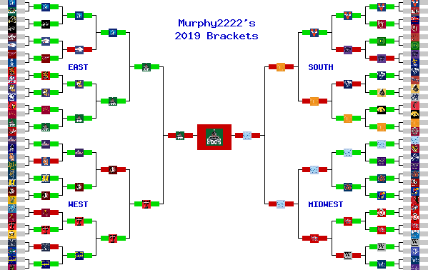 Marchpool.com Brackets