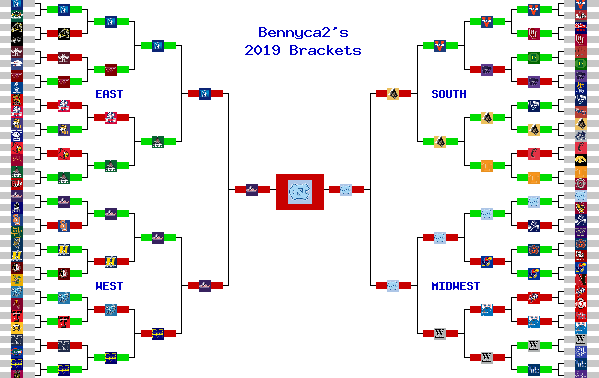 Marchpool.com Brackets