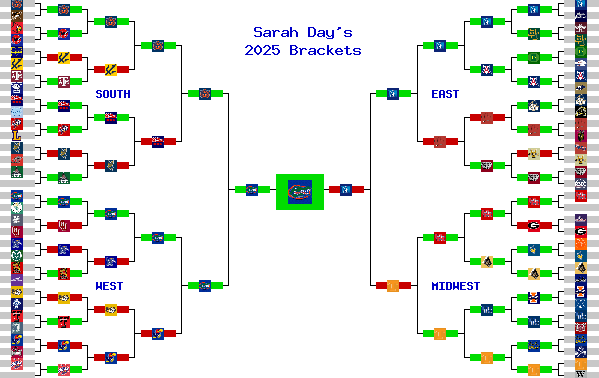 Marchpool.com Brackets