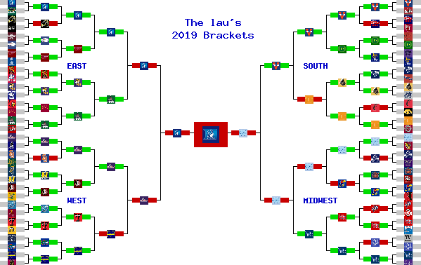 Marchpool.com Brackets