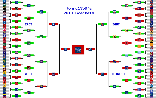 Marchpool.com Brackets