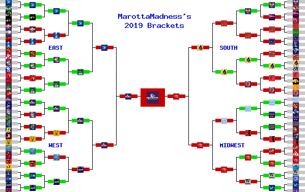 Marchpool.com Brackets