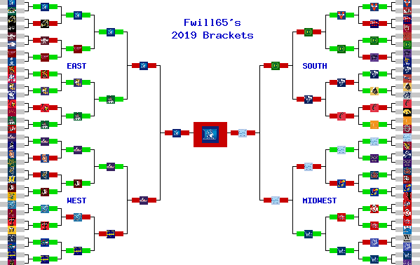 Marchpool.com Brackets