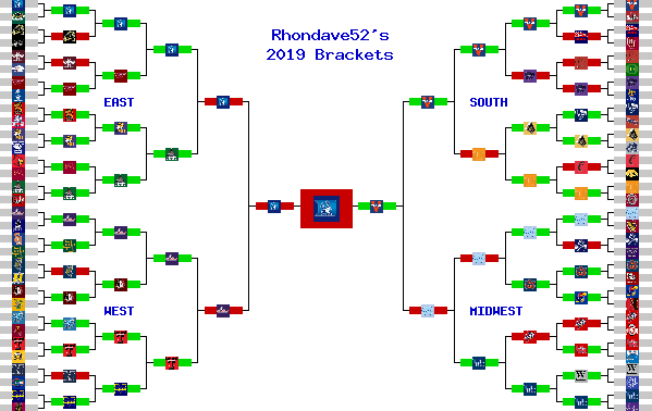 Marchpool.com Brackets