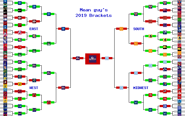 Marchpool.com Brackets