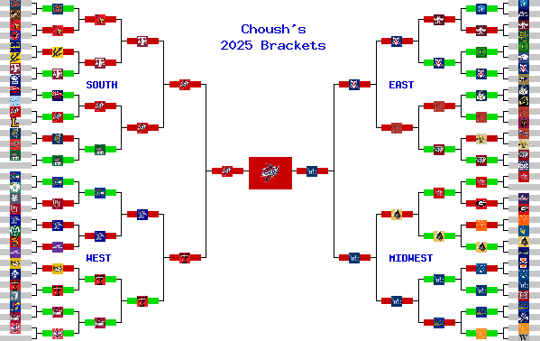 Marchpool.com Brackets