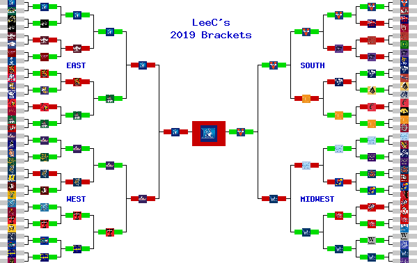 Marchpool.com Brackets