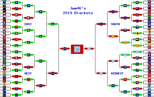 Marchpool.com Brackets