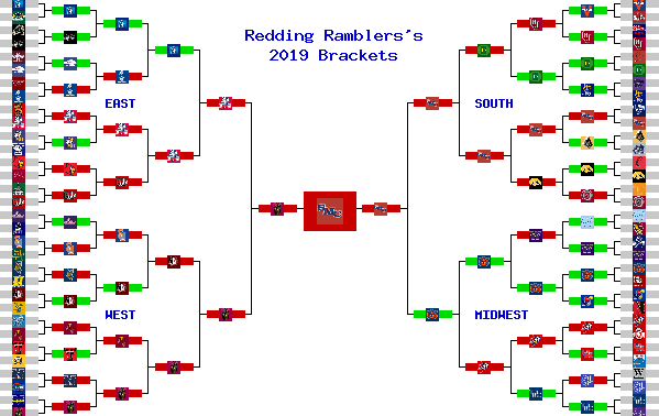 Marchpool.com Brackets