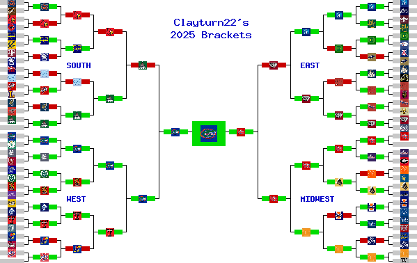 Marchpool.com Brackets
