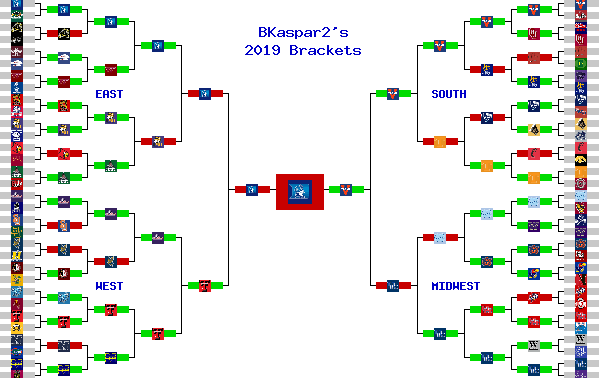 Marchpool.com Brackets