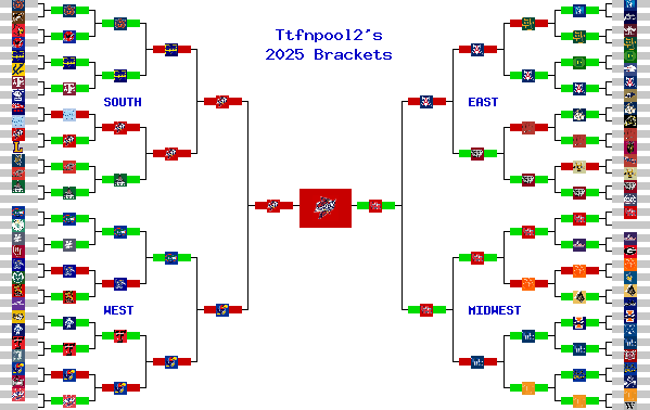 Marchpool.com Brackets