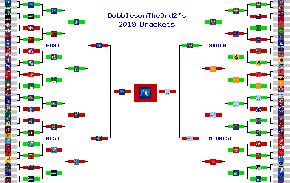 Marchpool.com Brackets