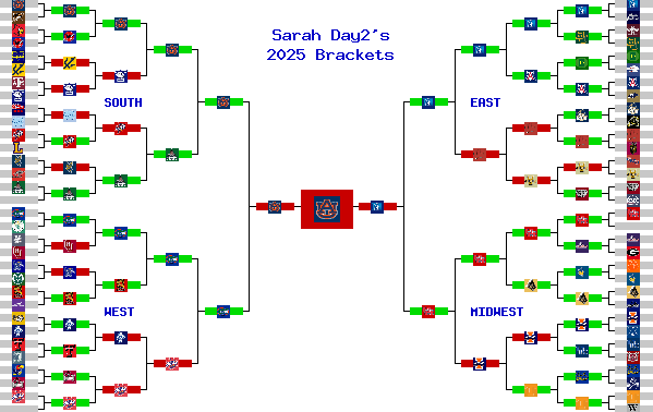 Marchpool.com Brackets