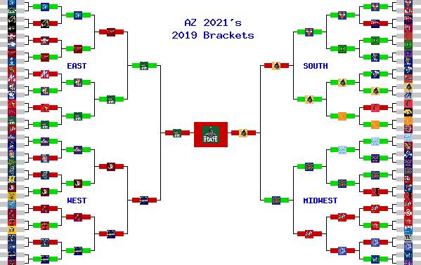 Marchpool.com Brackets