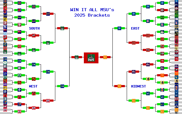Marchpool.com Brackets