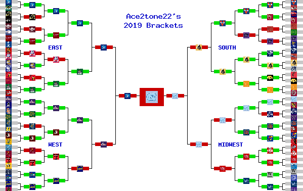 Marchpool.com Brackets