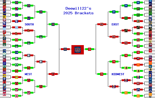 Marchpool.com Brackets