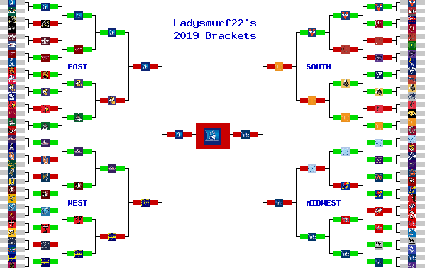 Marchpool.com Brackets