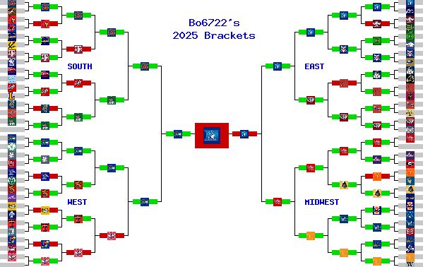 Marchpool.com Brackets