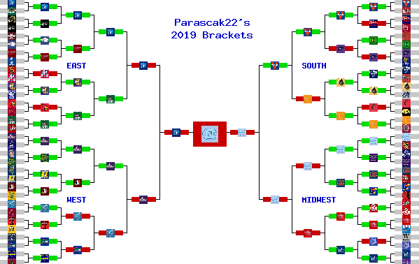 Marchpool.com Brackets