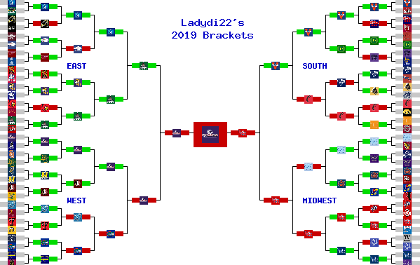 Marchpool.com Brackets