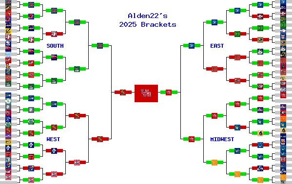 Marchpool.com Brackets