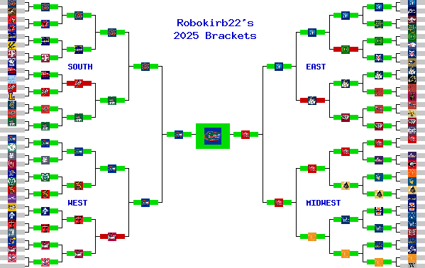 Marchpool.com Brackets