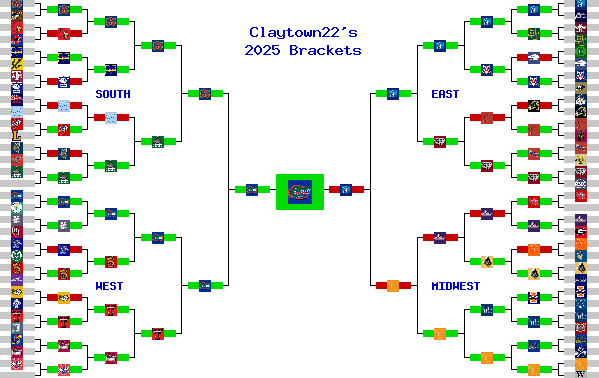 Marchpool.com Brackets
