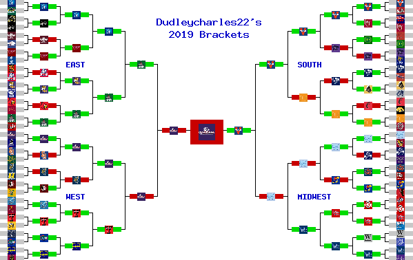 Marchpool.com Brackets