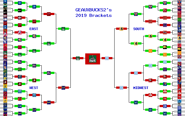 Marchpool.com Brackets