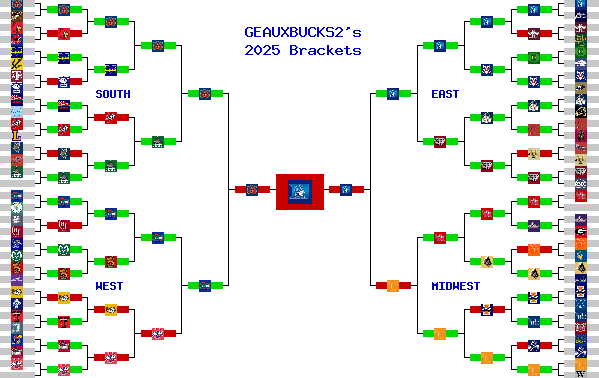 Marchpool.com Brackets