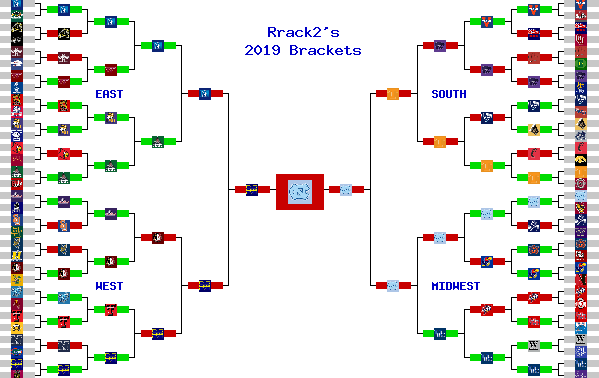 Marchpool.com Brackets