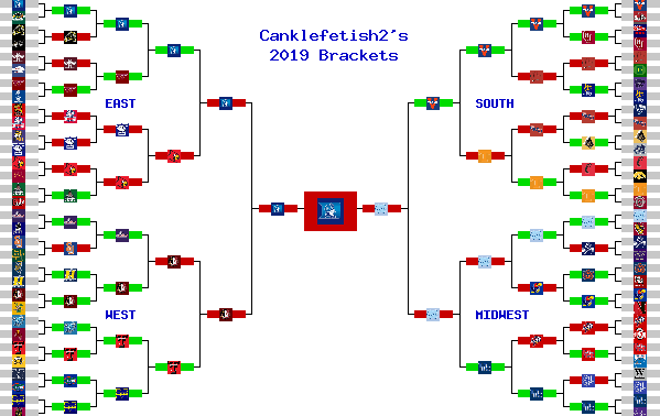 Marchpool.com Brackets