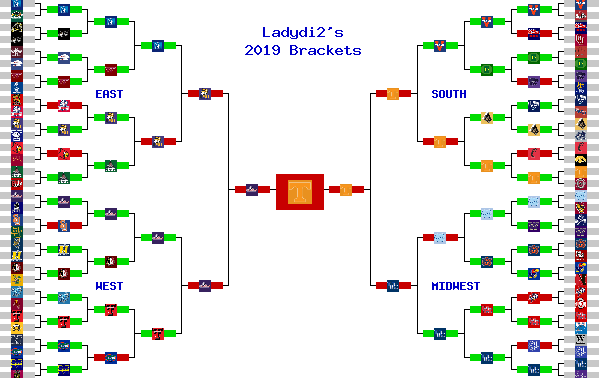 Marchpool.com Brackets