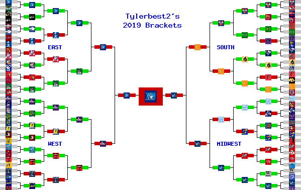 Marchpool.com Brackets