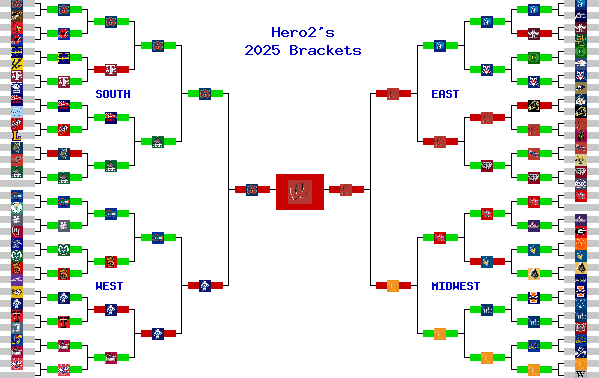 Marchpool.com Brackets