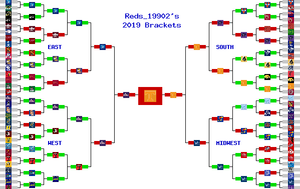 Marchpool.com Brackets