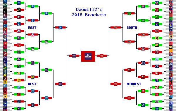 Marchpool.com Brackets