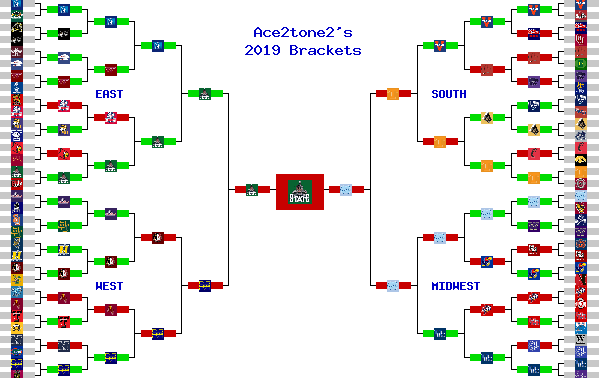 Marchpool.com Brackets