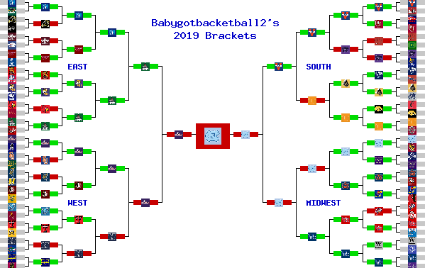 Marchpool.com Brackets