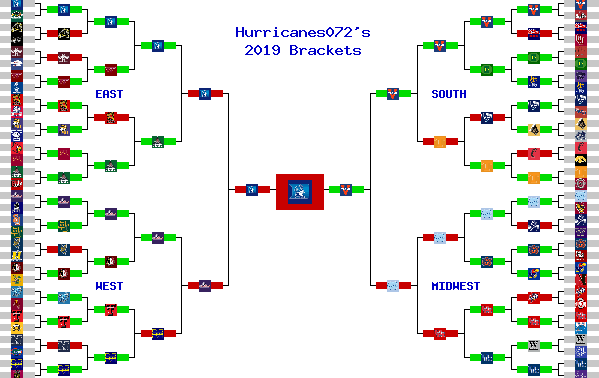 Marchpool.com Brackets