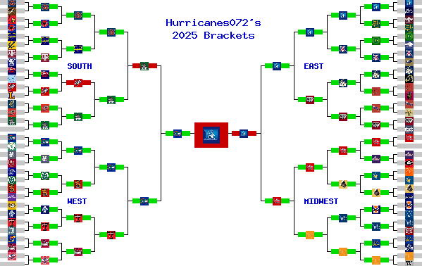 Marchpool.com Brackets