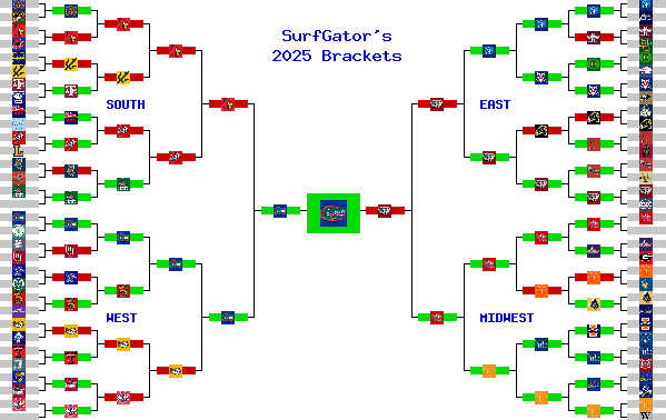Marchpool.com Brackets