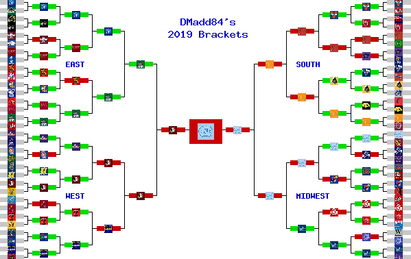 Marchpool.com Brackets