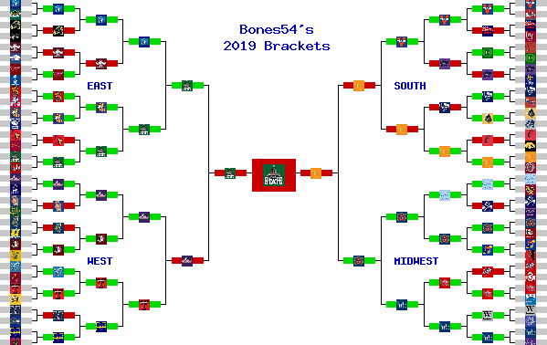 Marchpool.com Brackets