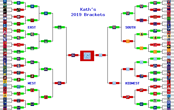 Marchpool.com Brackets