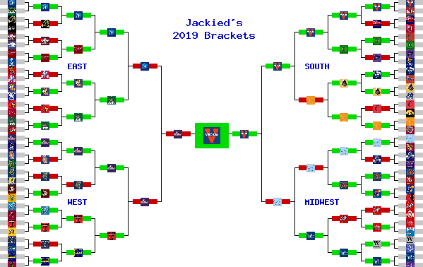 Marchpool.com Brackets